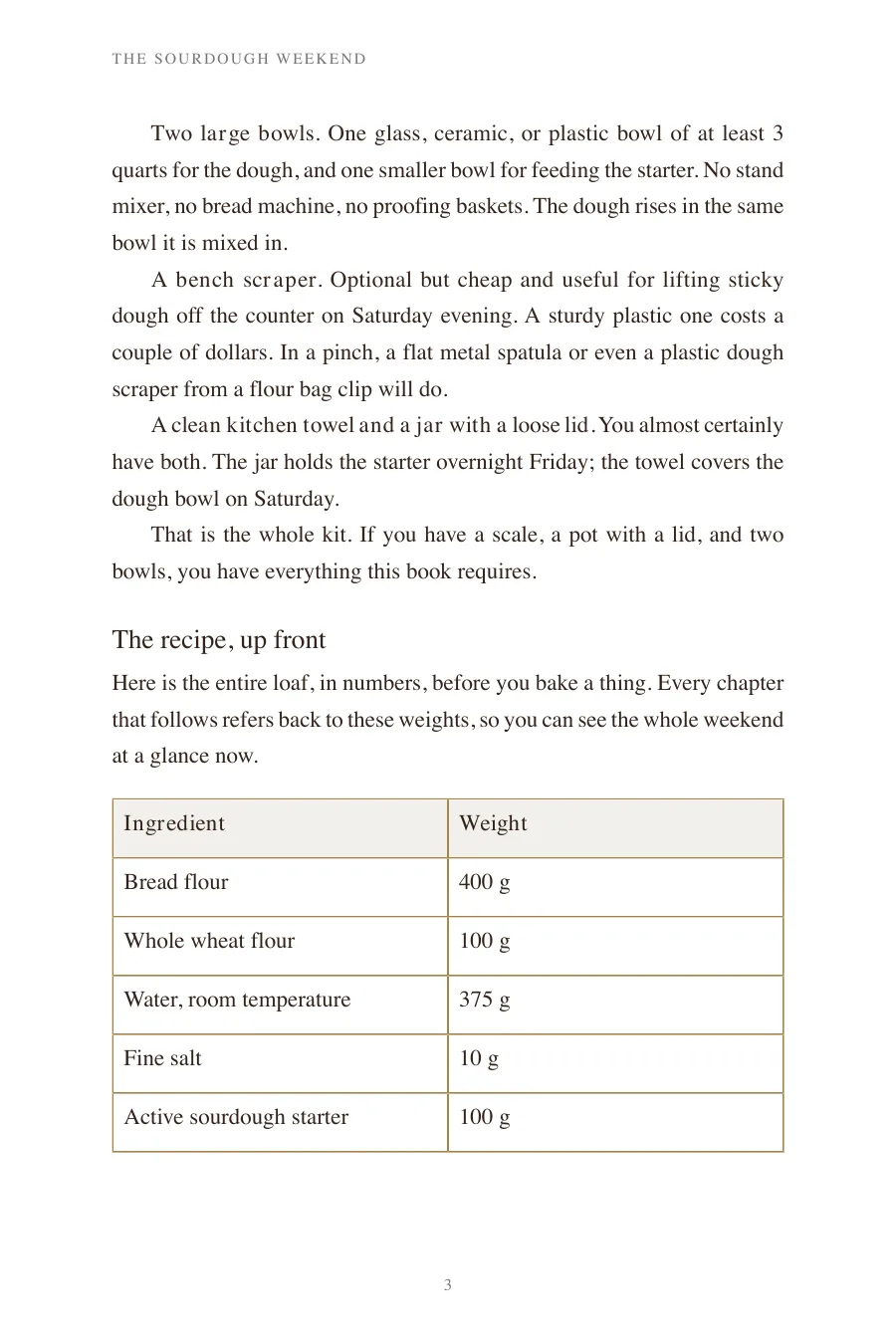 The Sourdough Weekend: chapter 1
